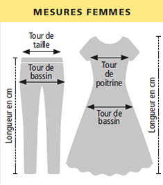 mesures femmes