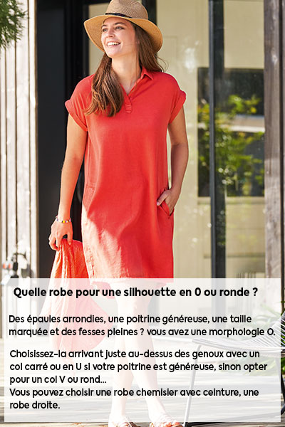 Morpho en 0 ou ronde